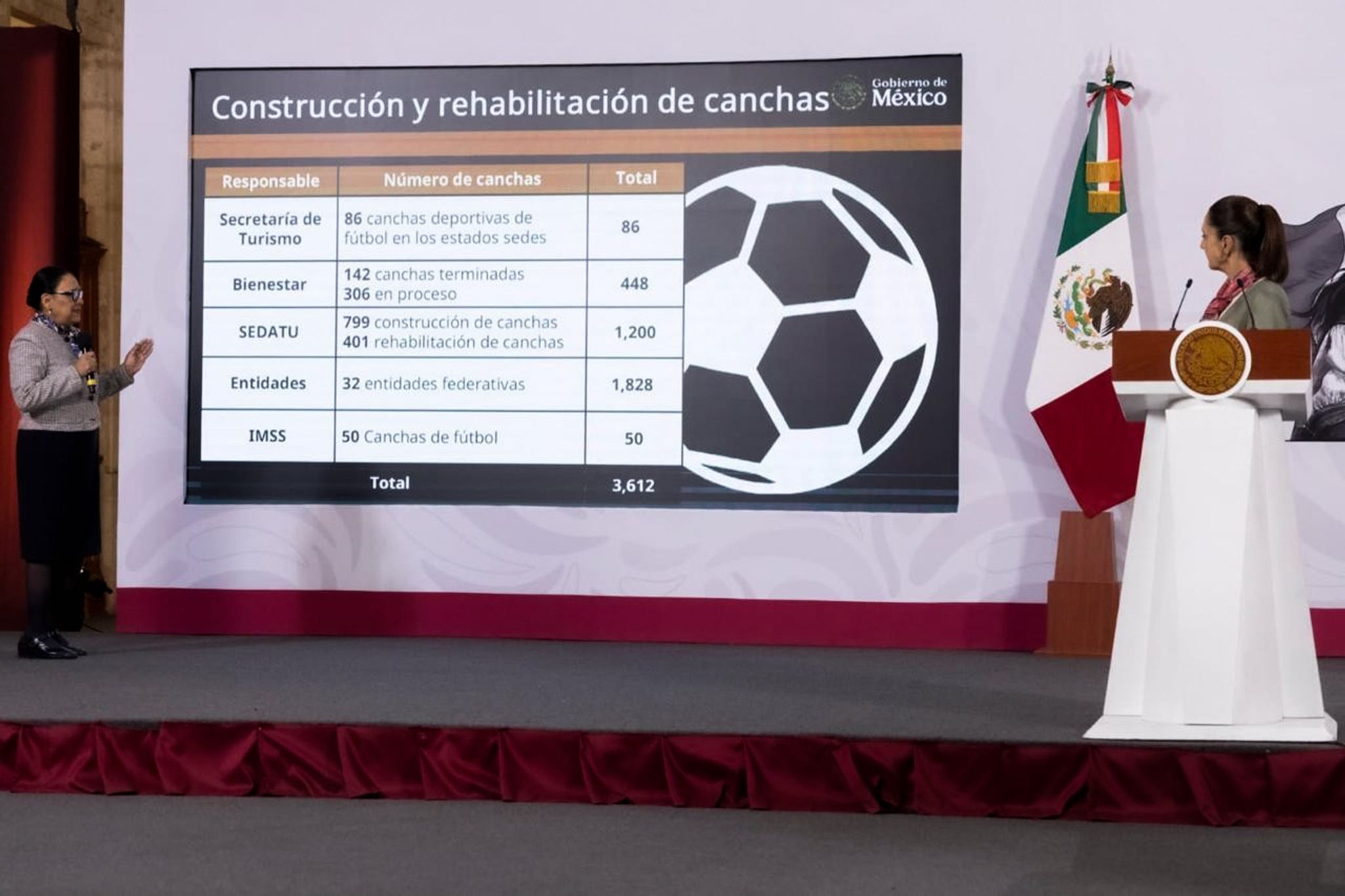FIFA lehnt Iran-Wunsch nach WM-Spielen in Mexiko ab